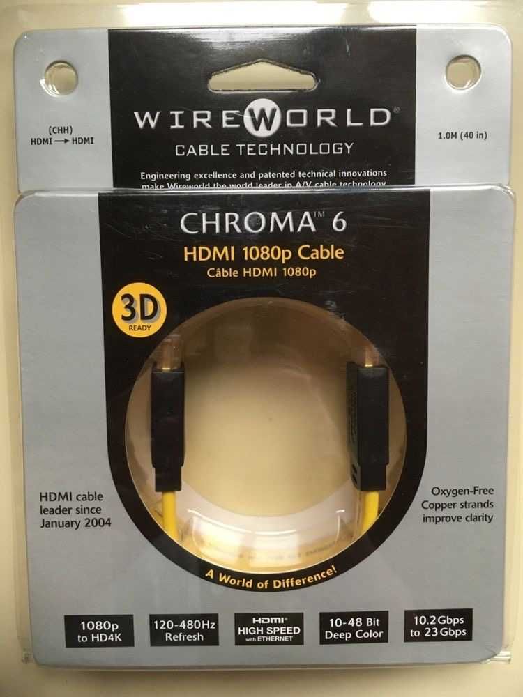 Кабель hdmi-hdmi WireWorld Chroma 6