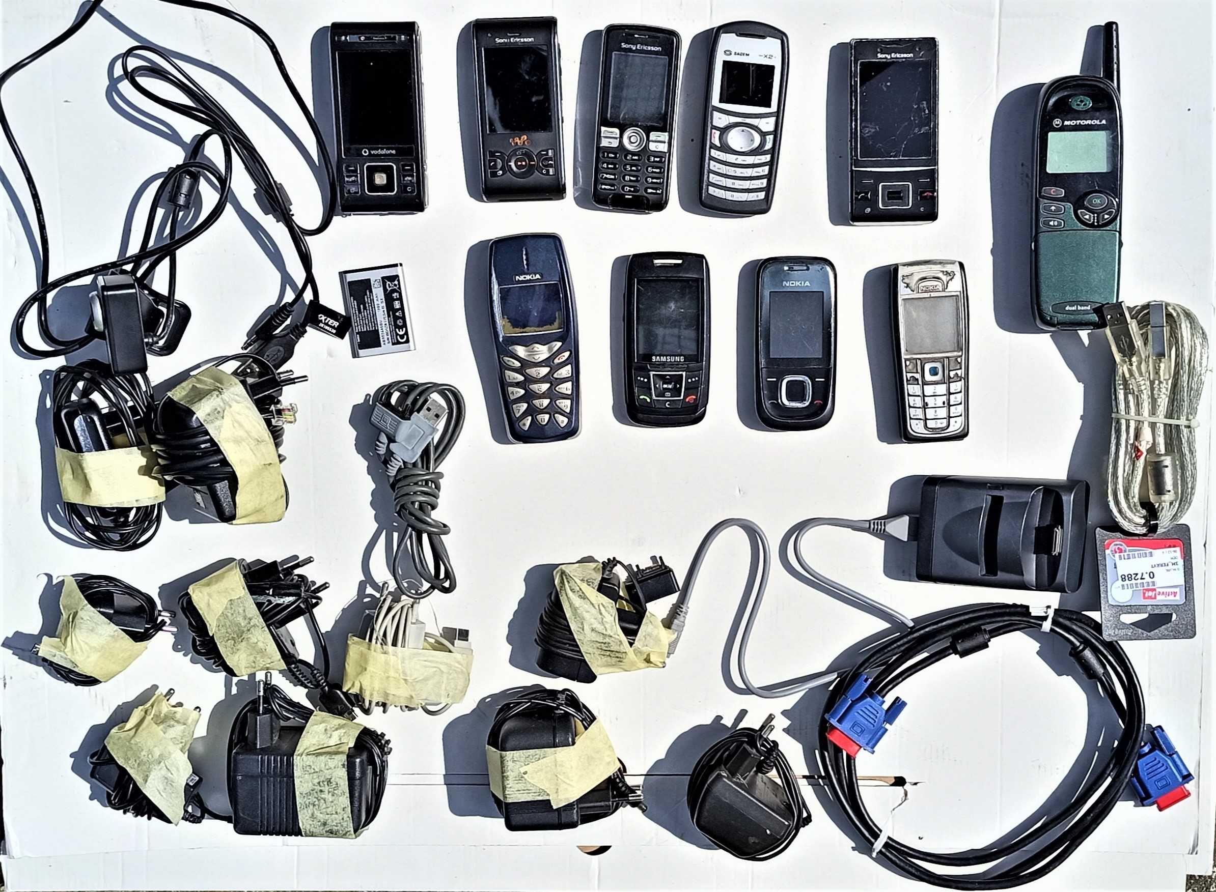 Telefony komórkowe i inne urządzenia elektroniczne