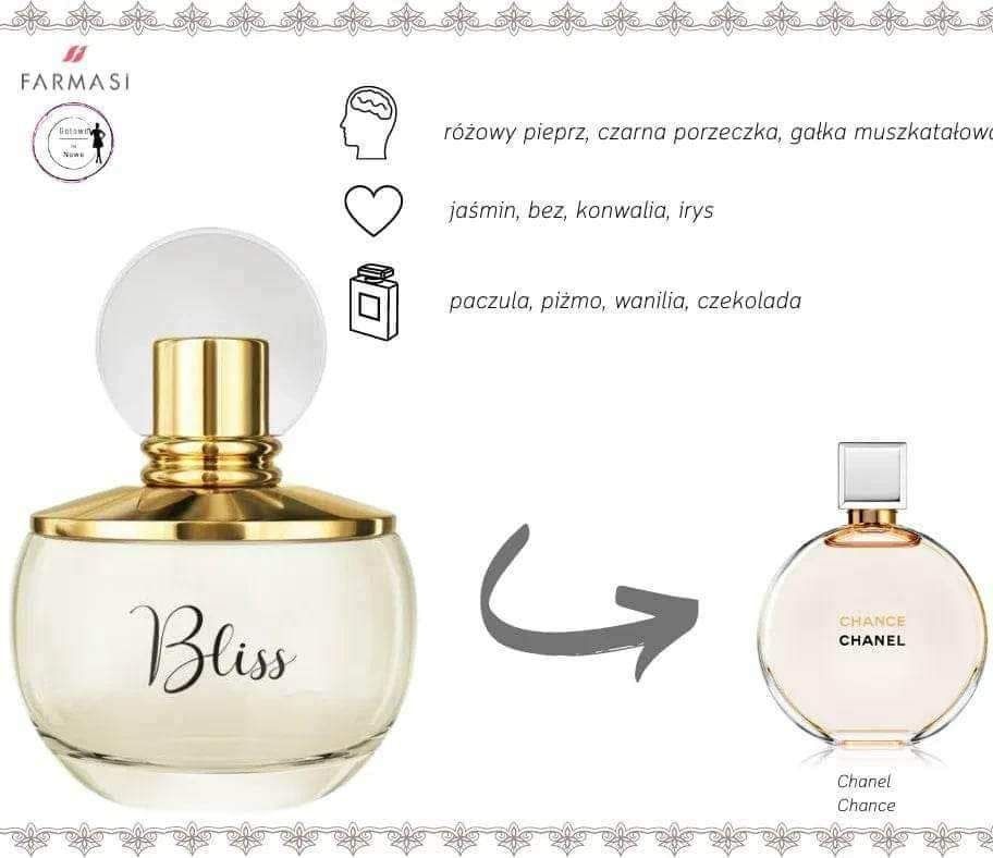Perfumy Bliss  Farmasi