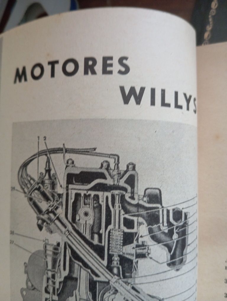 Manual técnico. Jeep Willys e Ford