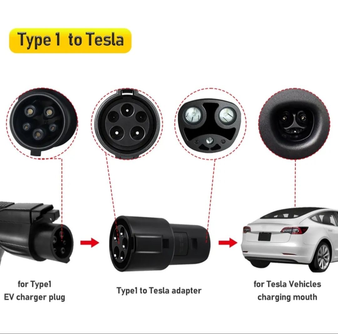 Підставка під домкрат/підйомник Тесла/Tesla