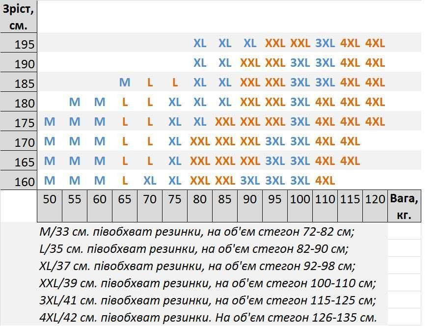 Мужские трусы Calvin Klein Black. Чоловічі труси, боксери