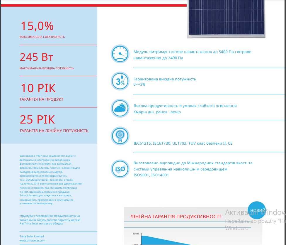 Сонячні панелі /Солнечные панели,Trina Solar TSM-225 PC05, 225-245 Вт