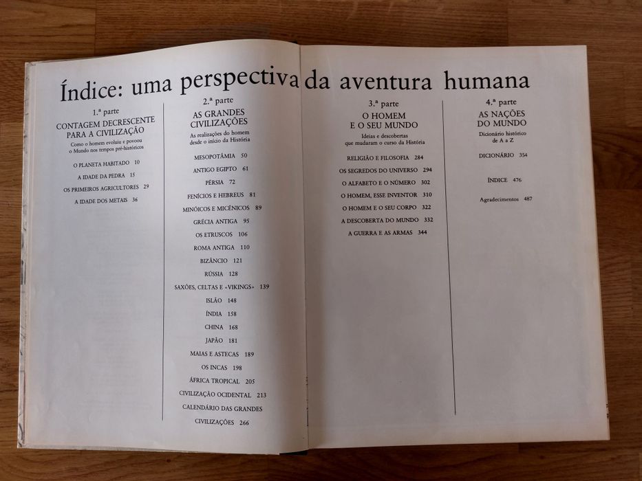 Livro História do Homem nos Últimos Dois Milhões de Anos