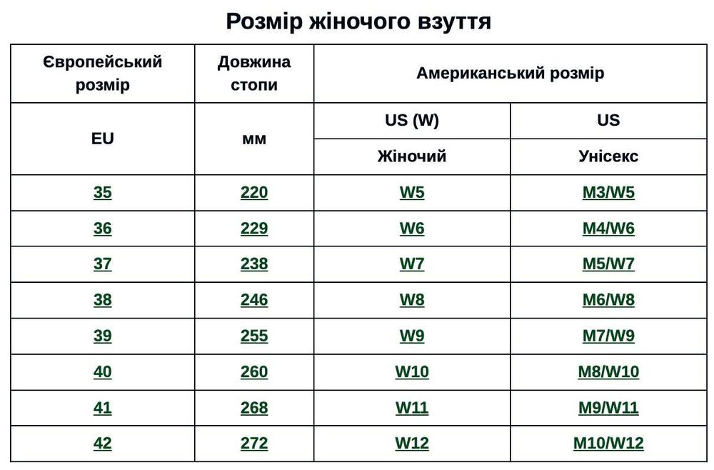 Зимові оригінальні Crocs Winter Puff Boot M8W10 / 40р / 26см / 14614