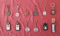 Porta-chaves antigos para automóveis
