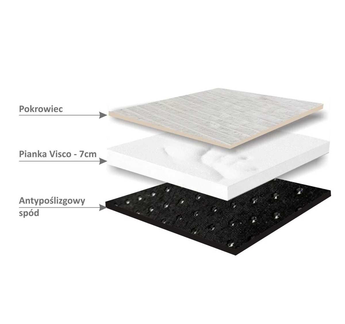 Sofa legowisko dla psa