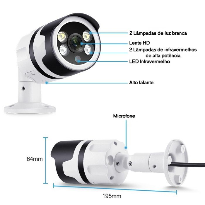 Câmara Vigilância » PoE » ONVIF » Deteção de Movimento » Microfone