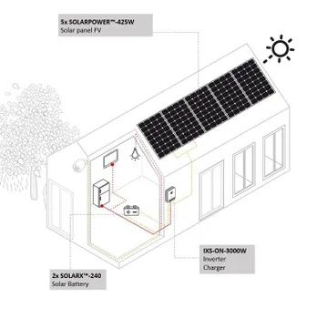 Kit Solar PACK ZERO+AX70 XUNZEL 12kWhd
