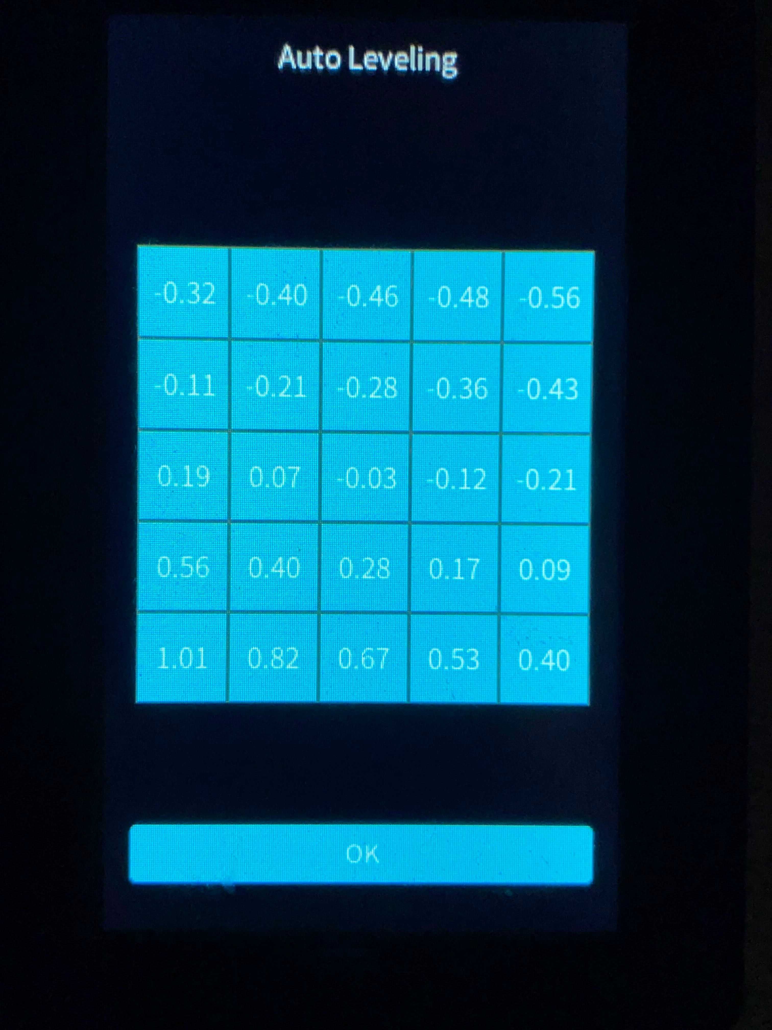 Drukarka 3D CREALITY Ender-3 V3 KE Wi-Fi, plus opcjonalnie dodatki.