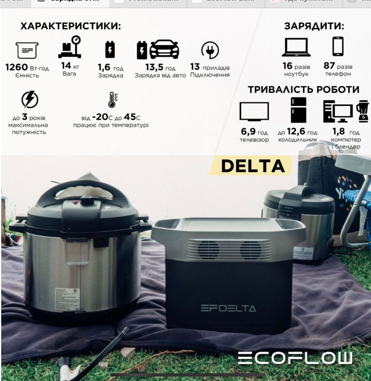 Ecoflow Delta 1280Вт/год В наявності Днепр(Европейска версія)