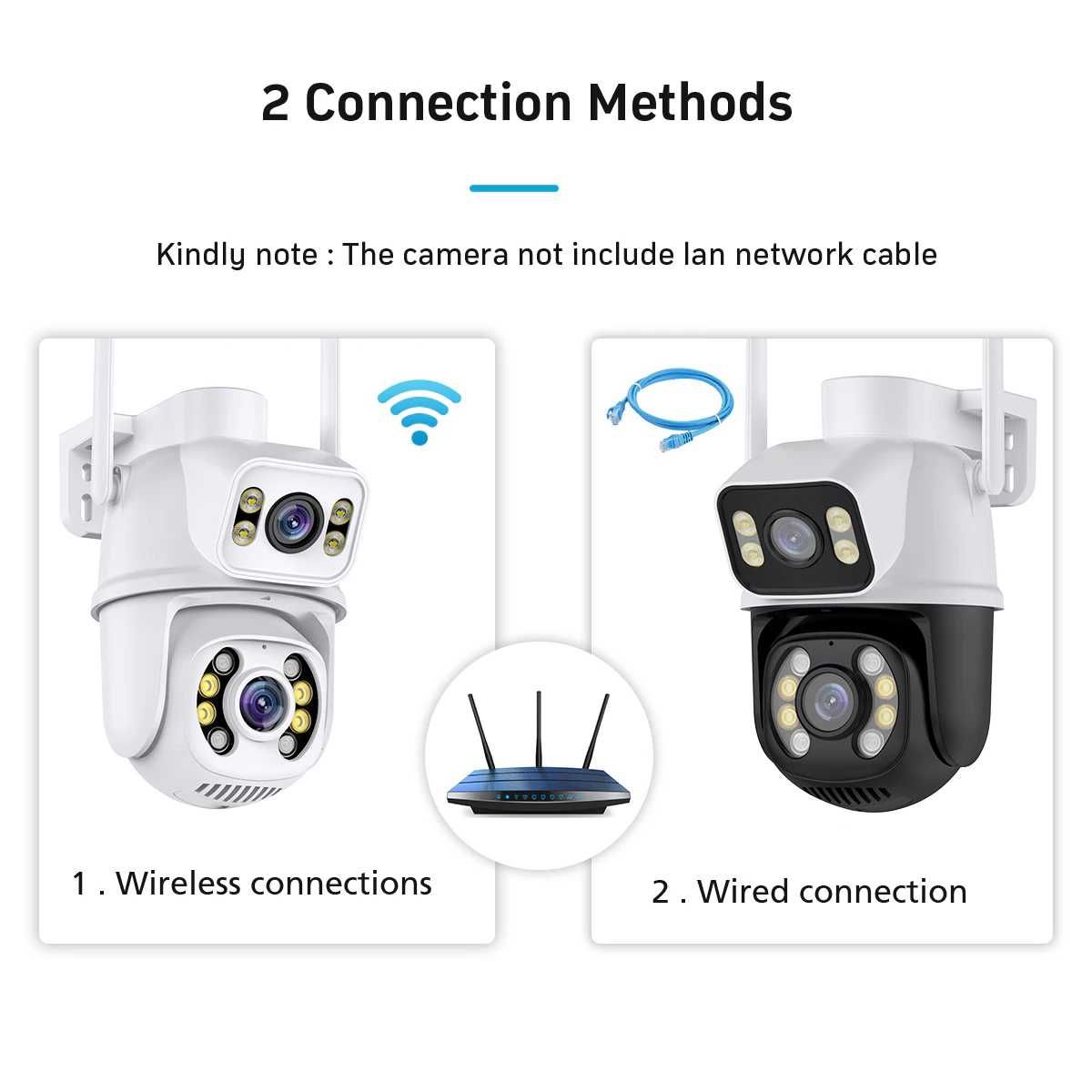 PTZ-DW4 Вулична Подвійна IP WiFi камера Відеоспостереження IP66
