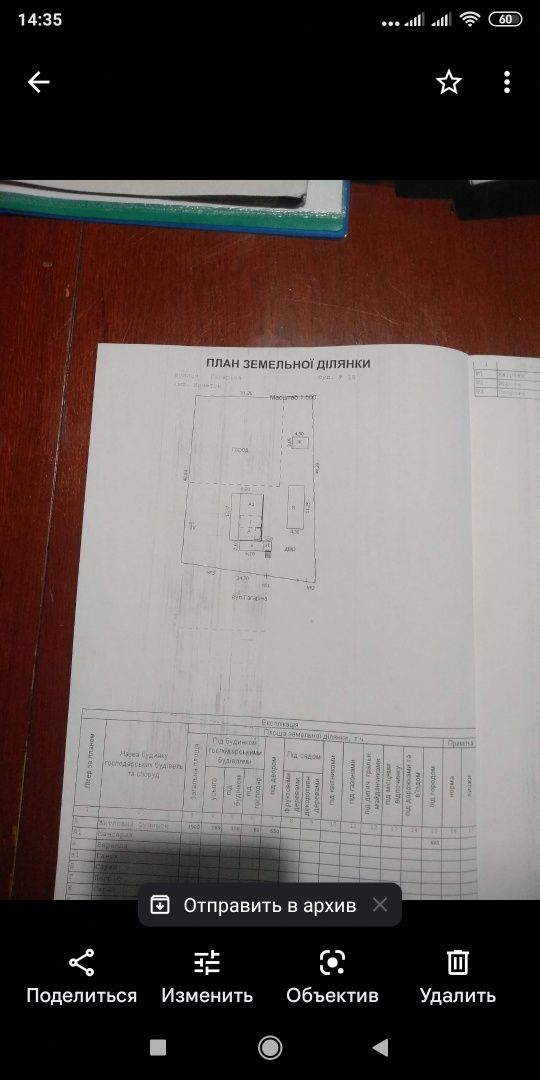 Продам будинок делянку