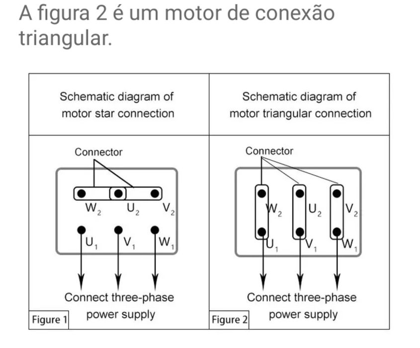 Conversor Motor Trifásico  230V a 3x380V  (VARIADOR VELOCIDADE)