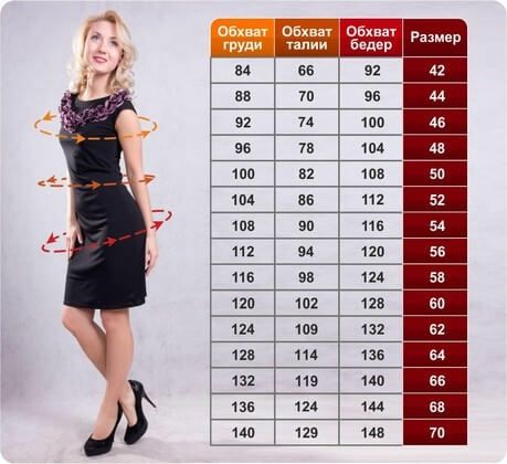 Жіноча демісезонна куртка Новинка-2025..
