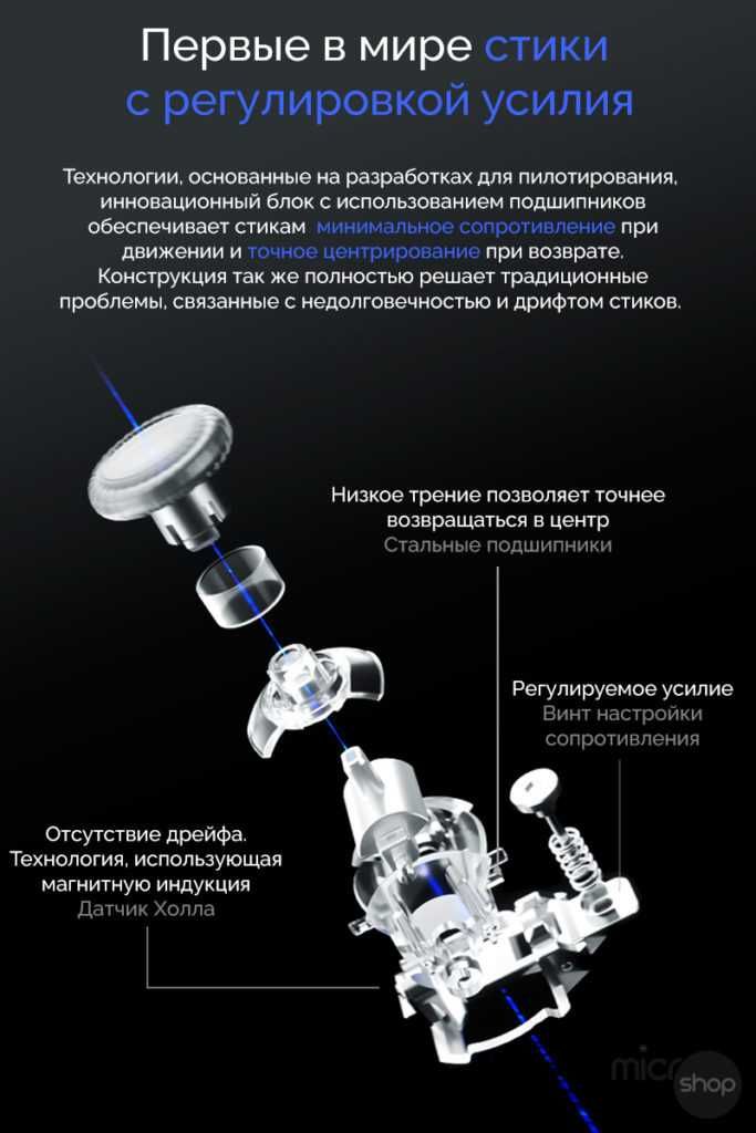 Геймпад Flydigi APEX 4