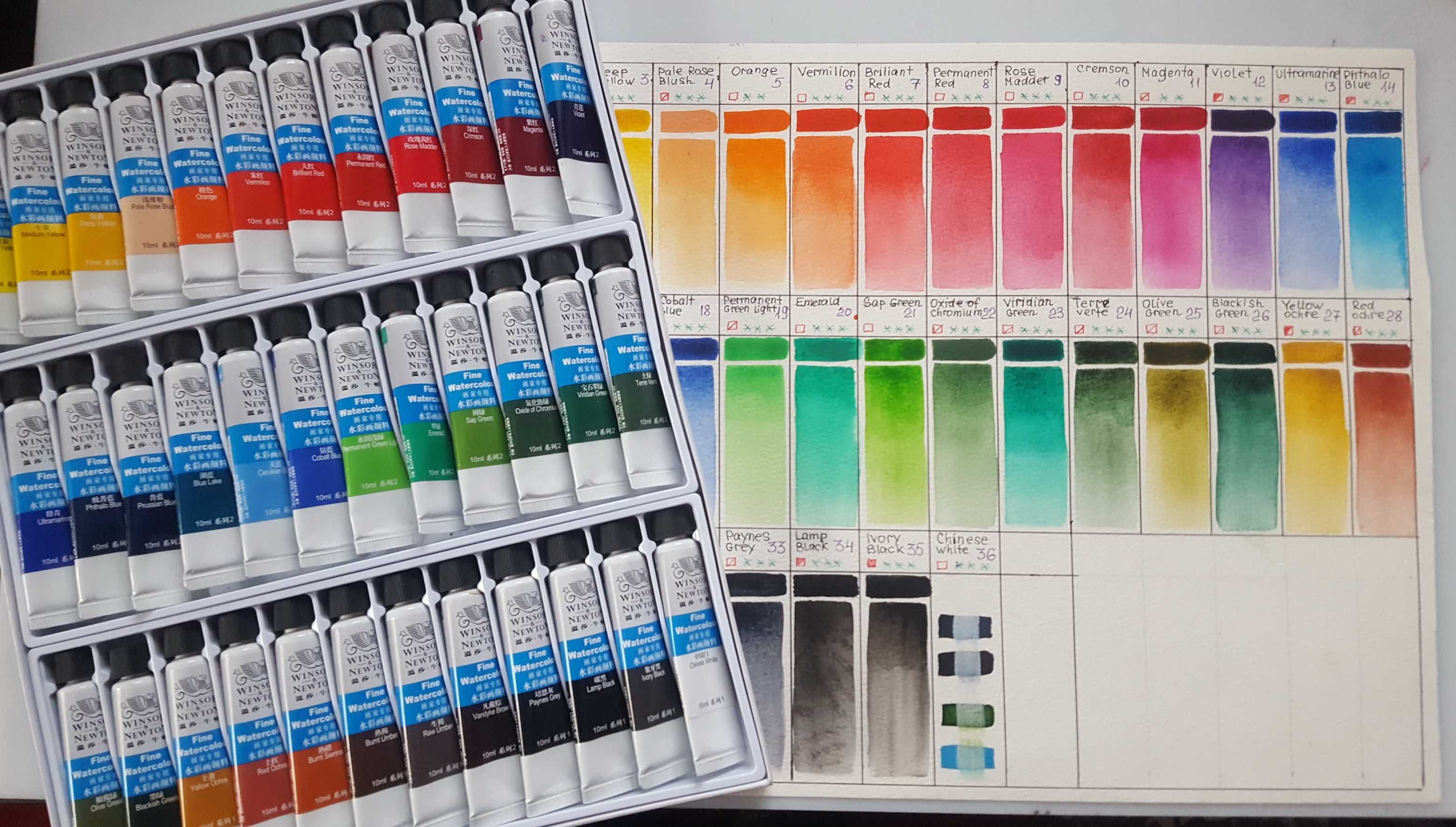 Акварельні фарби Winsor & Newton 36 кольорів.