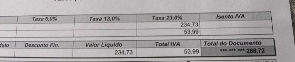 Sanita Sanindusa com tampo Nova