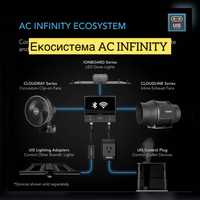 Екосистема AC INFINITY. Девайси та обладнання. ( New )