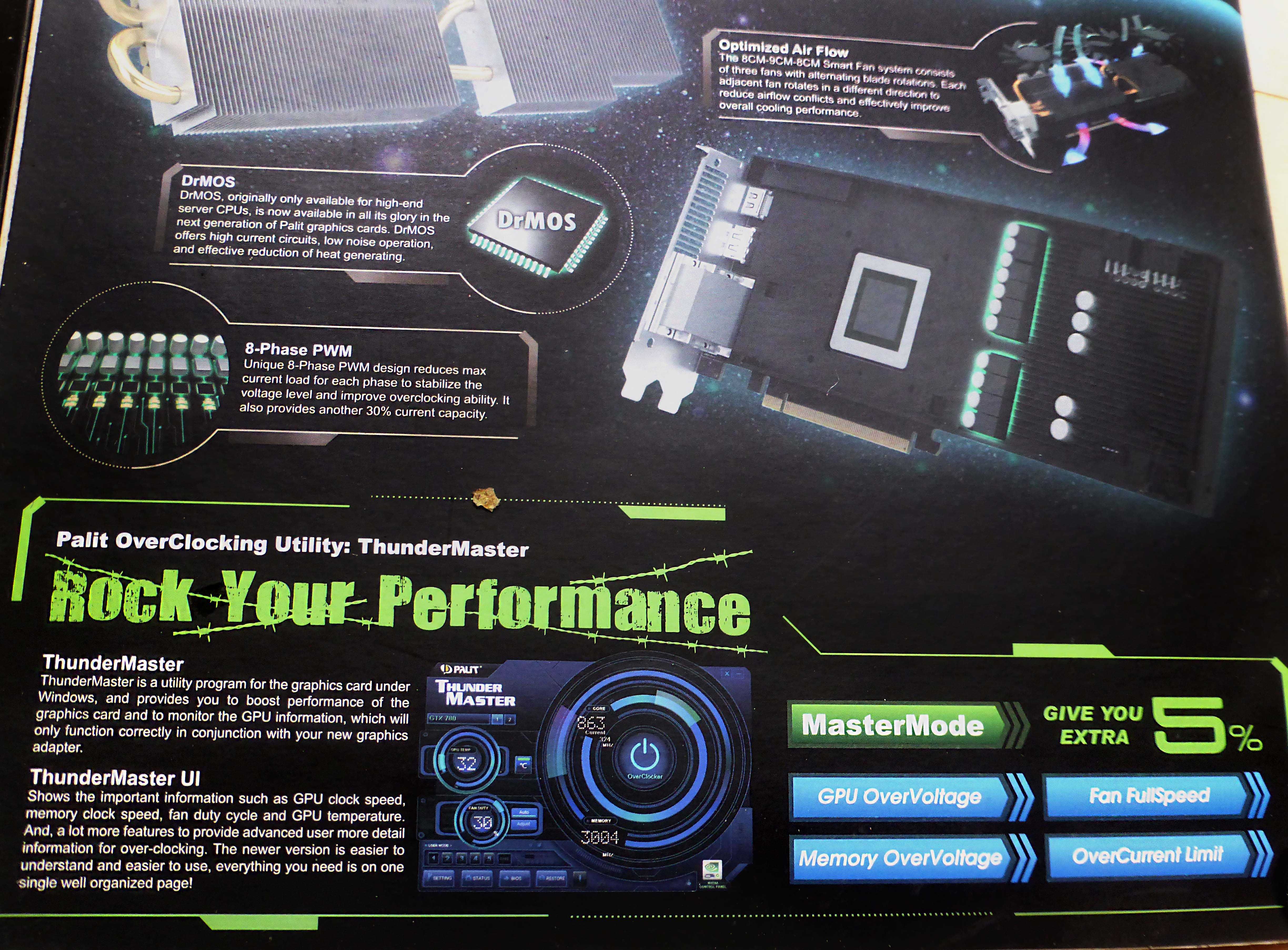 Karta graficzna Palit GeForce GTX 780 Super JetStream 3 GB GDDR5