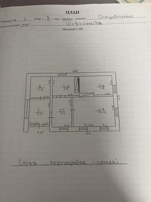 Будинок із земельною ділянкою