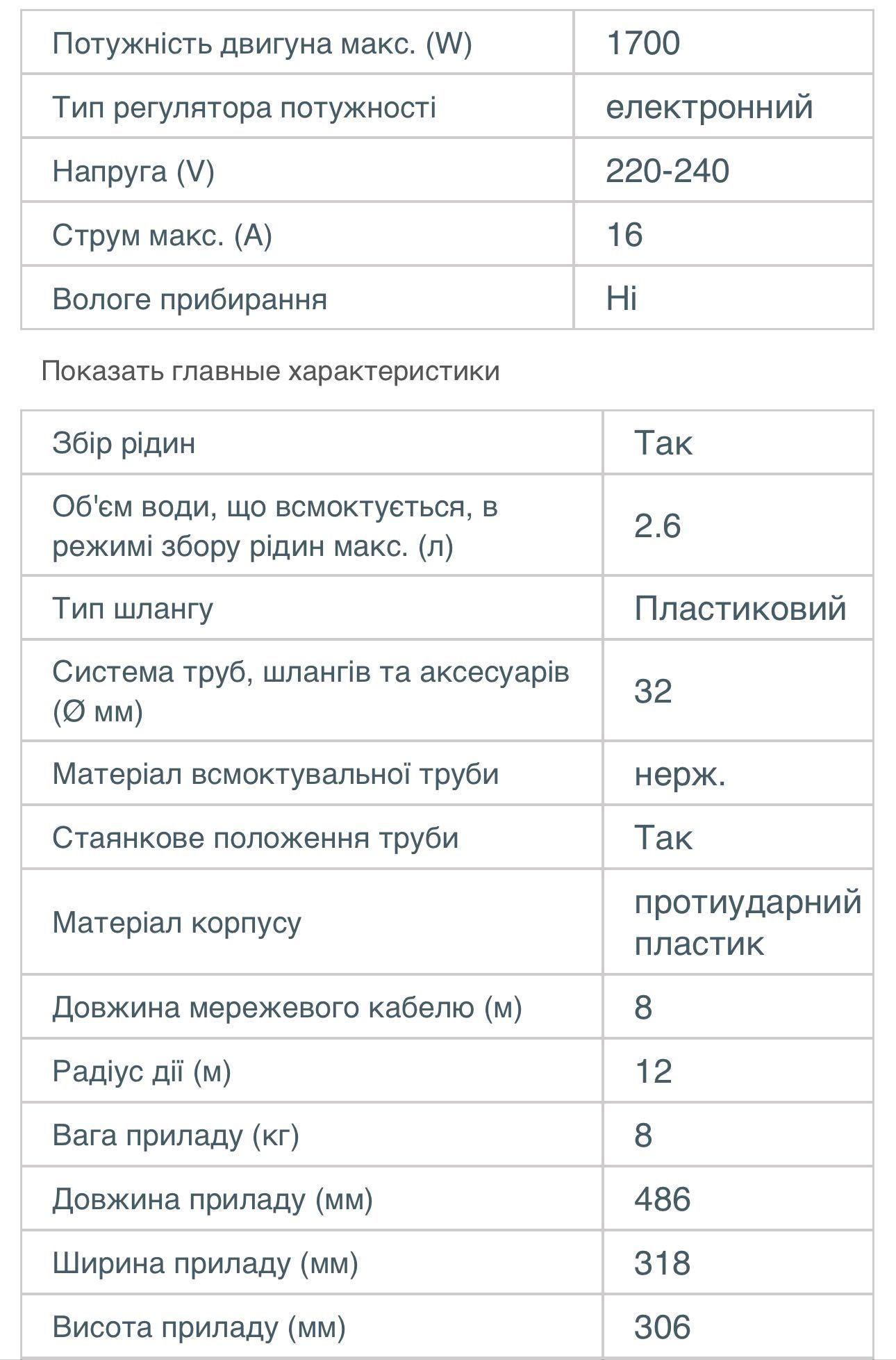 Пилосос Thomas Aqua-Box Mistral XS
