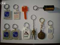 Porta-chaves