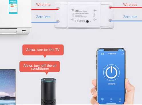 Smart switch  Wifi com TUYA app