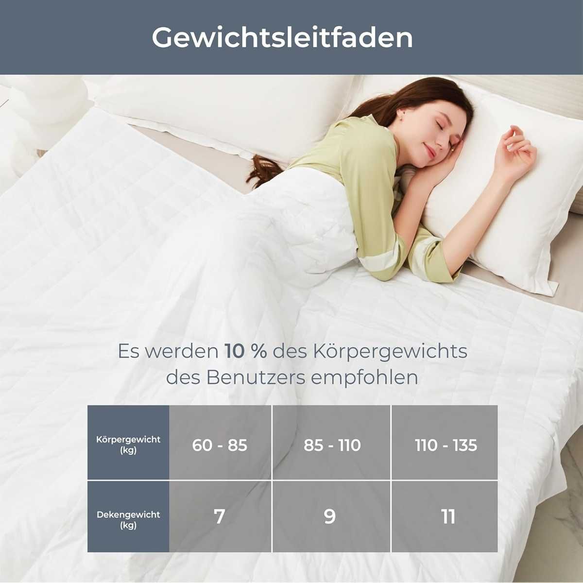 Koc obciążeniowy / kołdra / antystresowa / 135x200CM / 7kg !A2271-A!