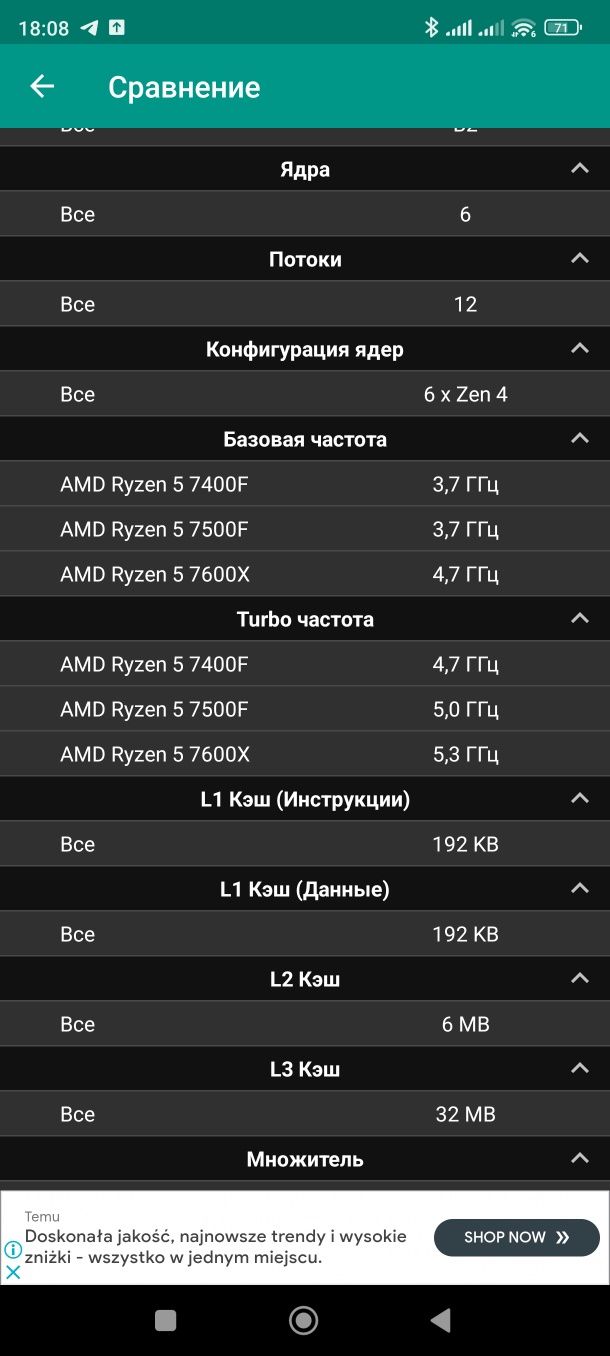 Amd Ryzen 5 7400f Новий/OEM