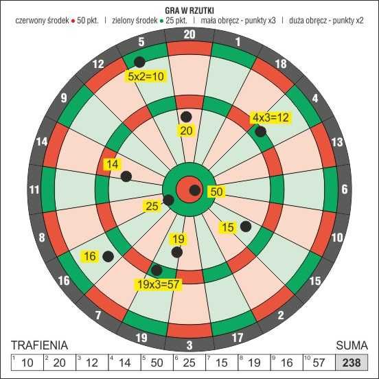 Tarcze strzeleckie do wiatrówki - gra w rzutki darts (30 sztuk)