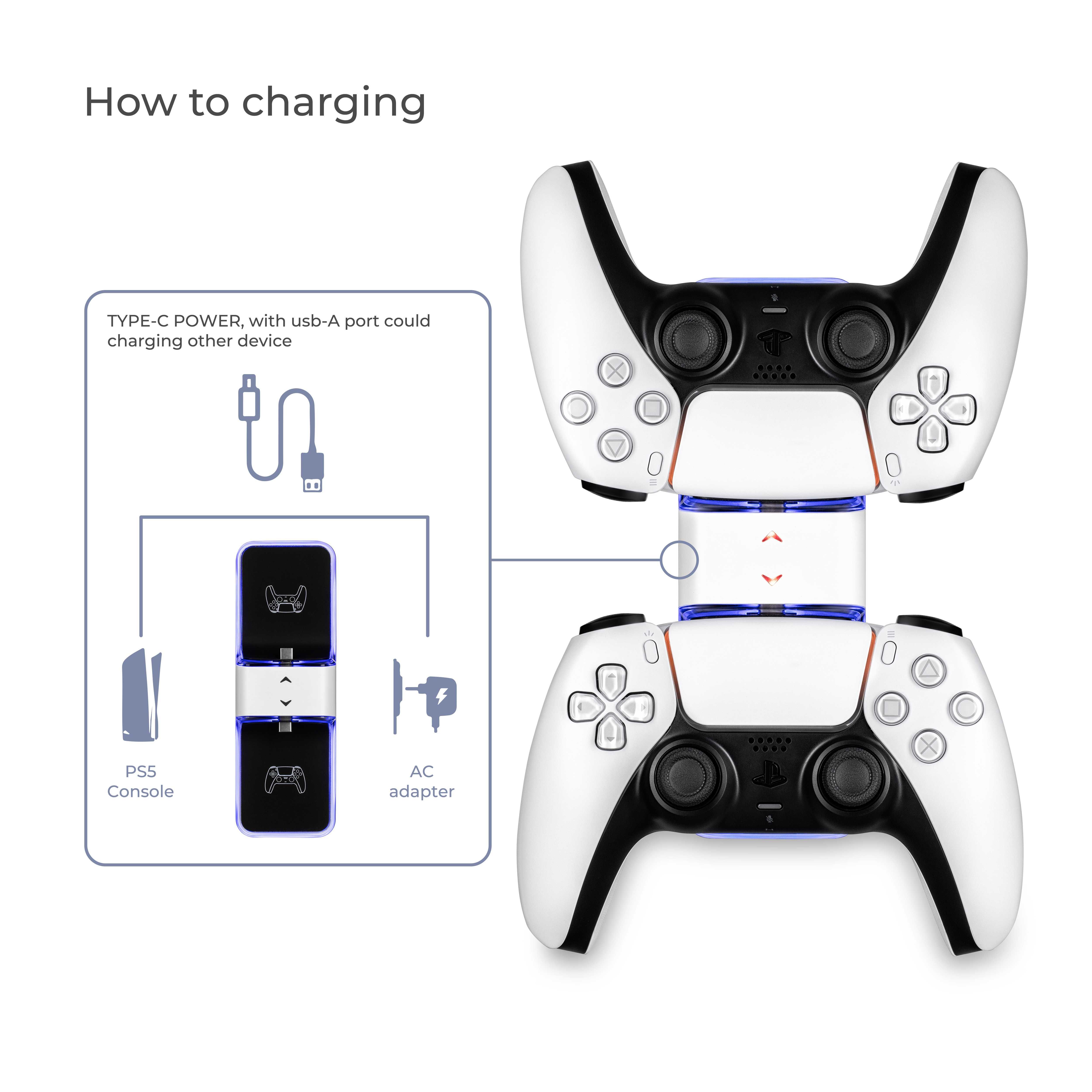 PS5 Controller Charger Зарядка для двох контроллерів PlayStation 5