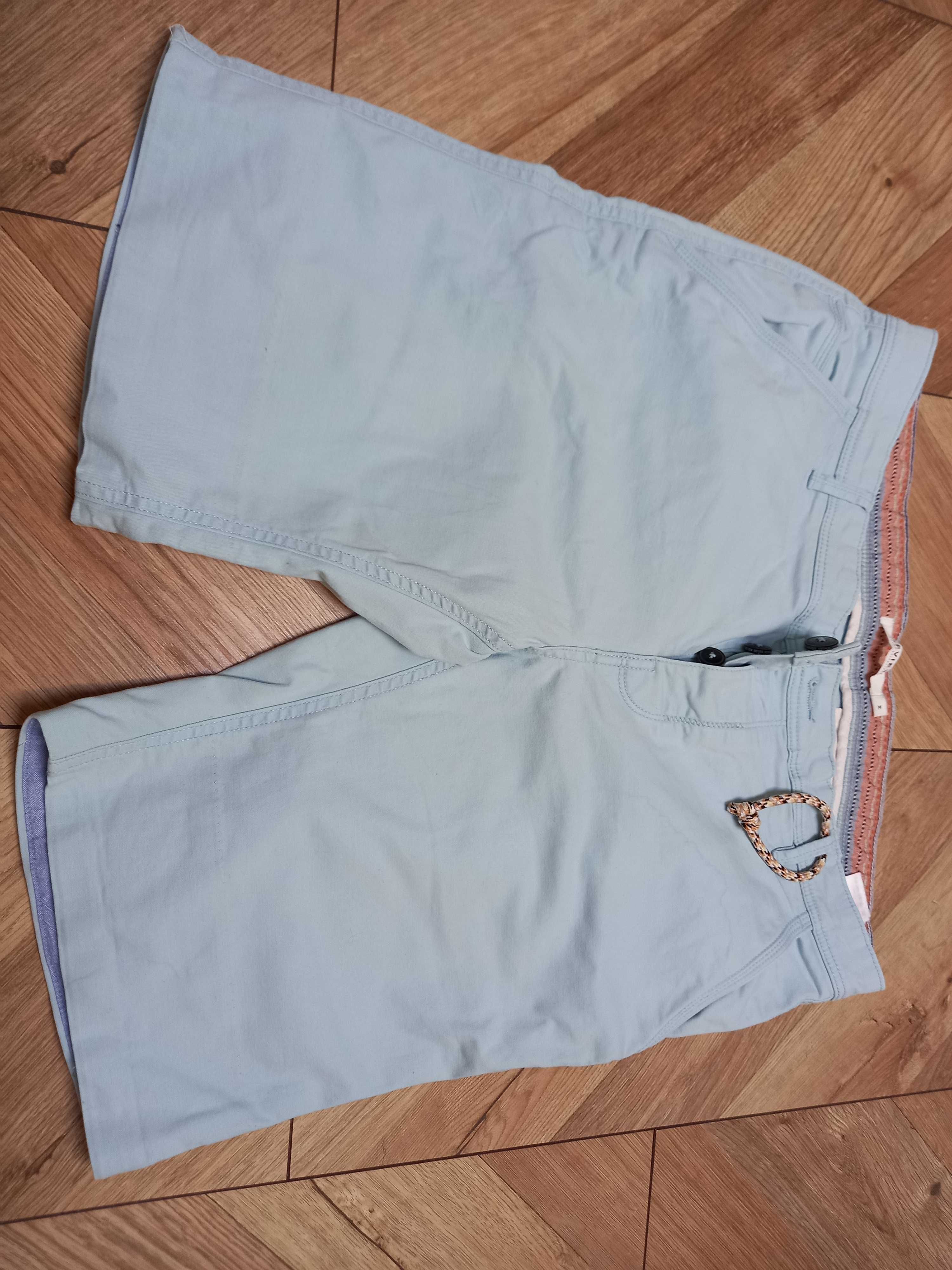 Spodenki review.