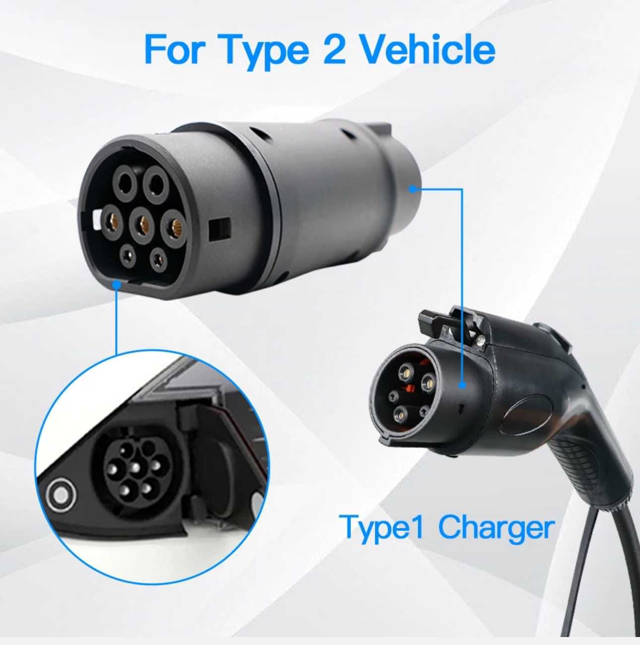 Adaptador Carregamento Tipo2 para Tipo1 - 32A Monofasico