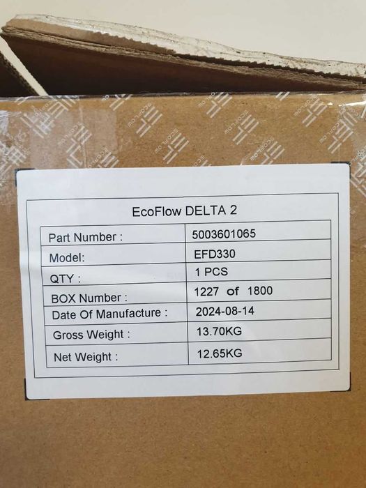 Ecoflow Delta 2 Nowy Stan Perfekcyjny Wysyłka Gwarancja!