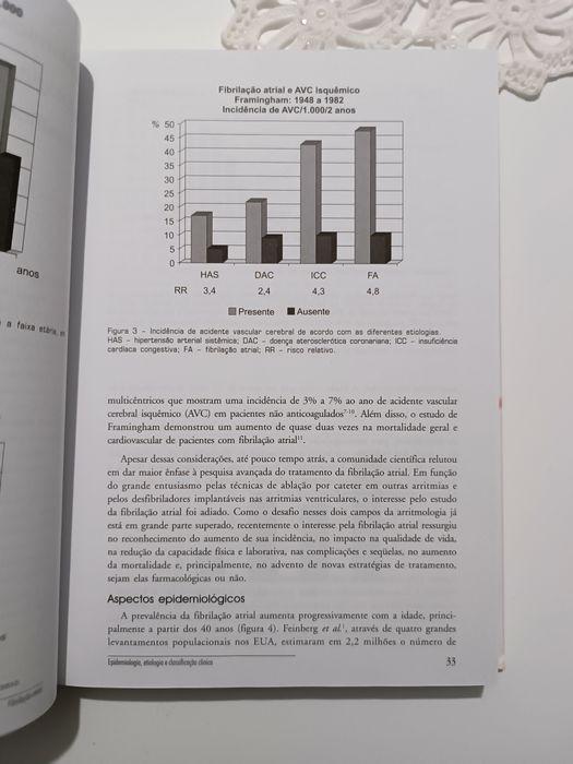 Livro "Fibrilação Atrial"