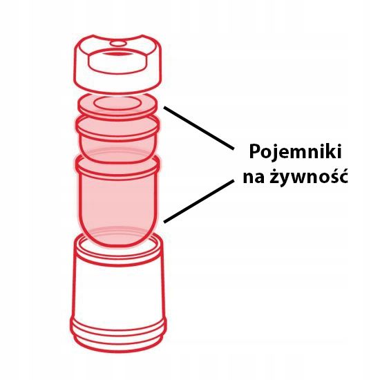 termos obiadowy pojemnik termiczny 800ml swiss