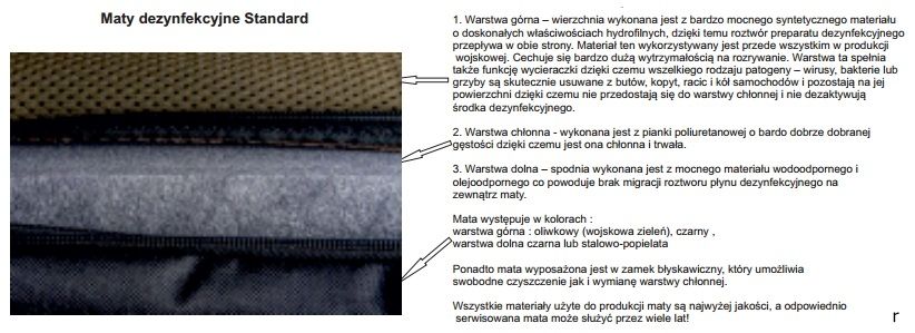 Maty;mata dezynfekcyjna;do dezynfekcji 400x120x5cm WYSYŁKA GRATIS