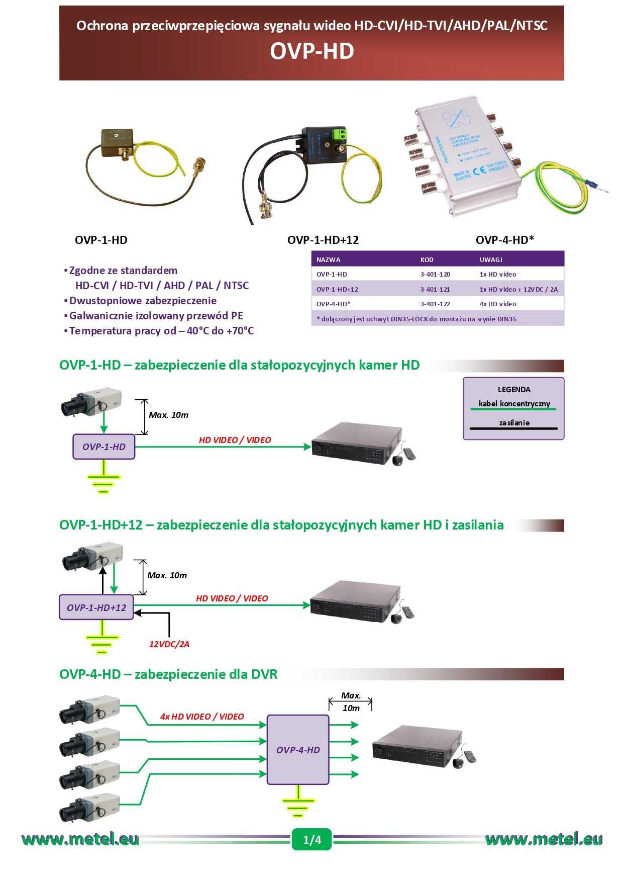 OVP-1-HD+12 Zabezpieczenie przeciwprzepięciowe Kamera Monitoring -60%