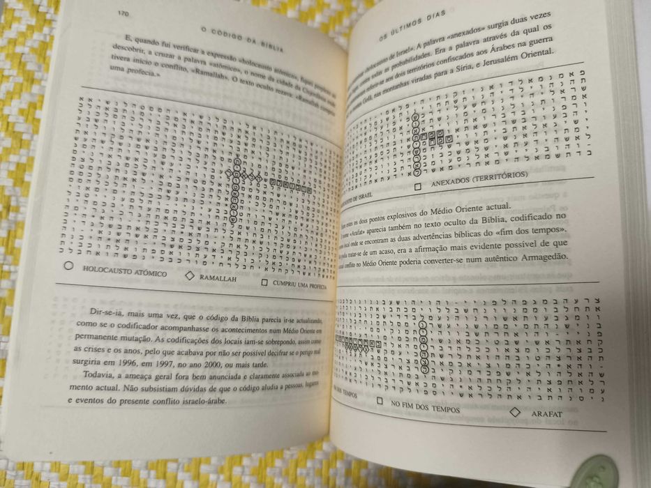 O CÓDIGO DA BÍBLIA
de Michael Drosnin