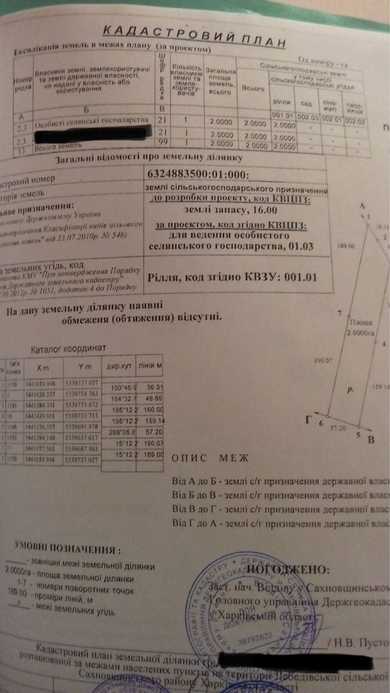 Продам землю 2га для ведення особистого селянського господарства