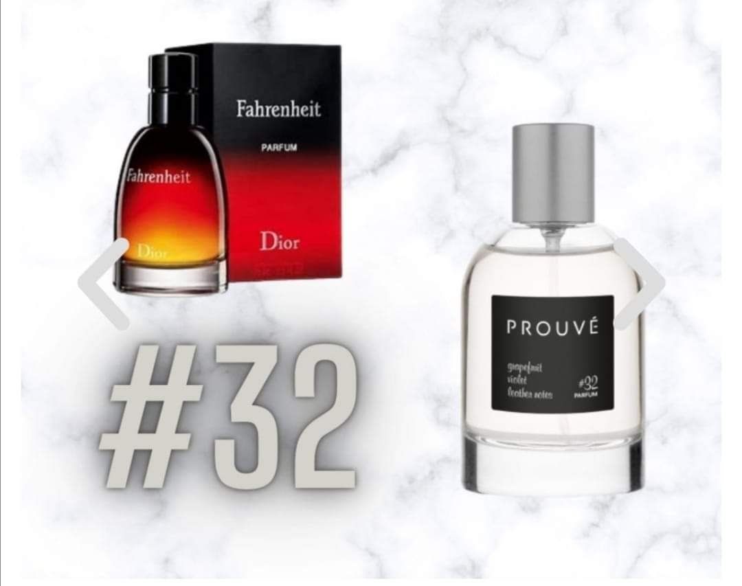 Perfumy  Prouve odpowiedniki