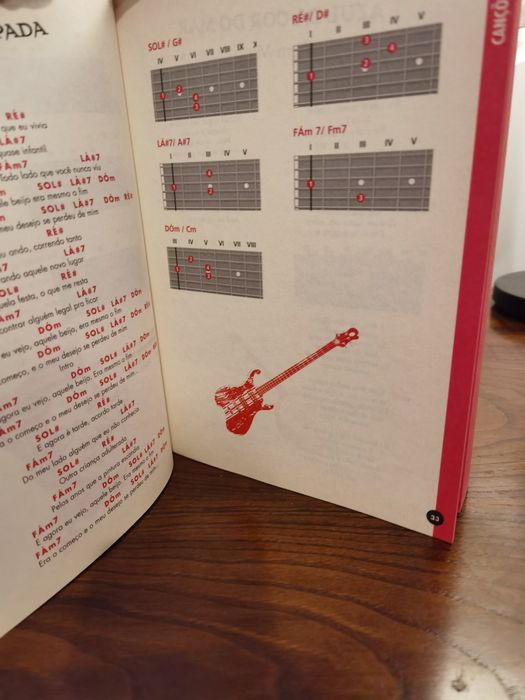 1000 Canções e Acordes de Guitarra