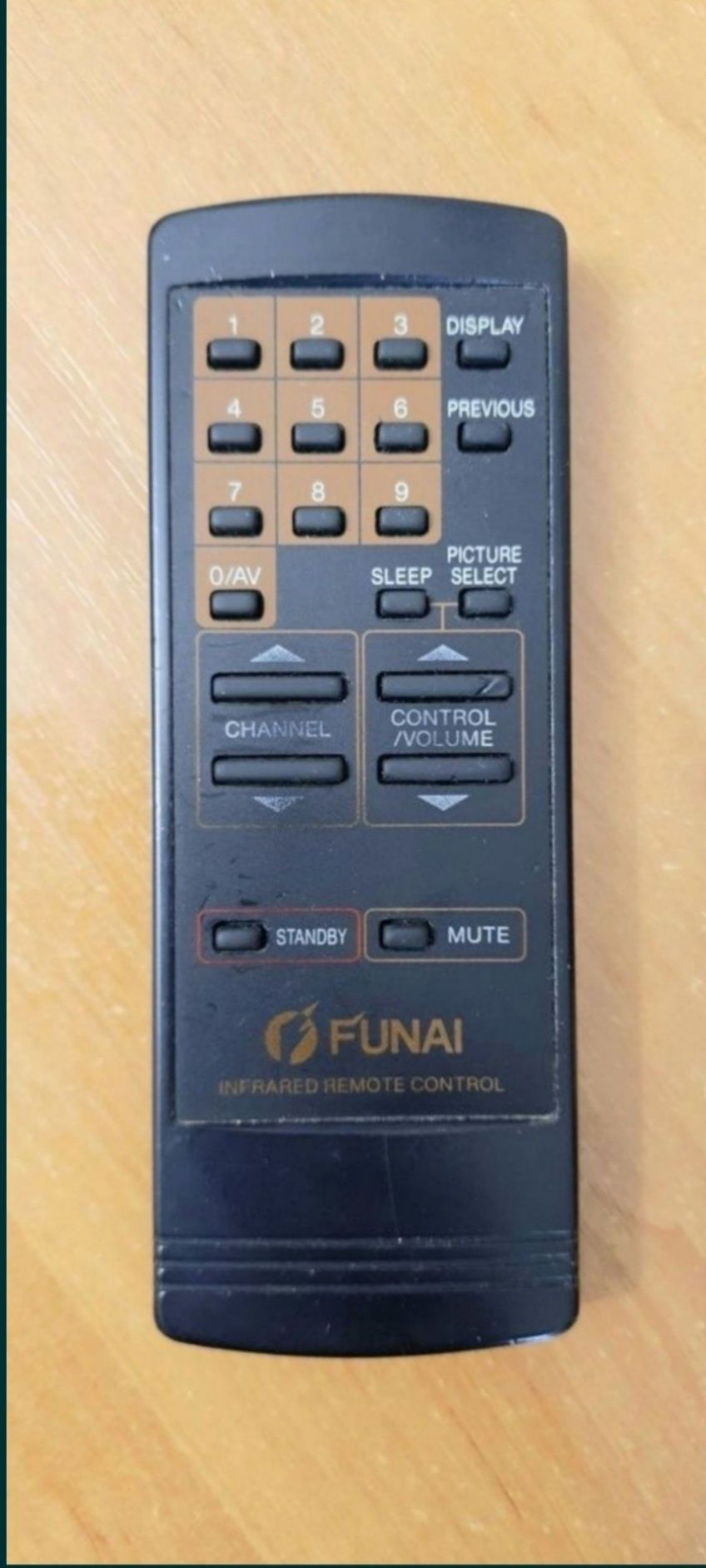 Кабель USB Type-C и др..
