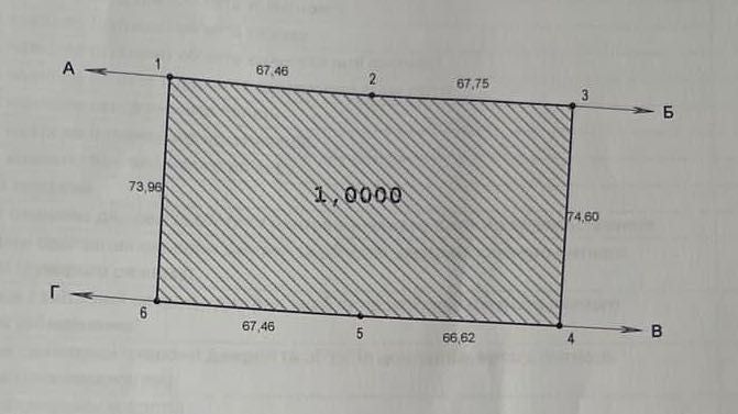 Продаж комерційної ділянки 1 гектар,  перша лінія траси с. Запитів