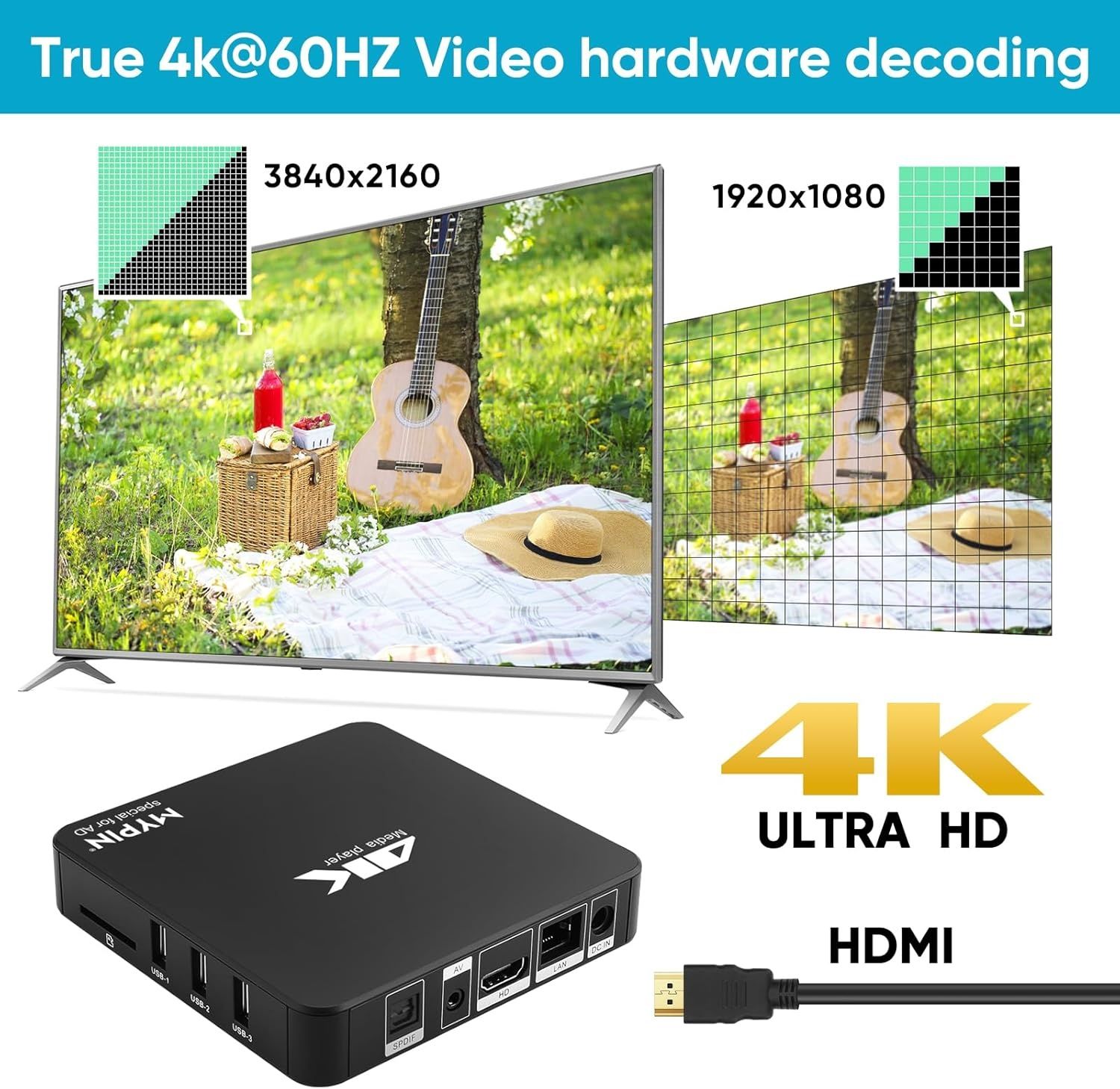 Odtwarzacz multimedialny 4K HD