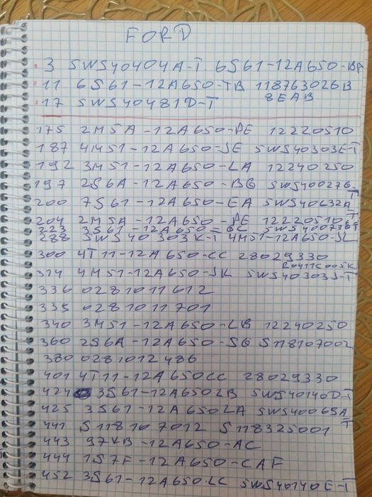 Блок управління двигуном Ford. 2M5A-12A650-PC. 5WS40632A.