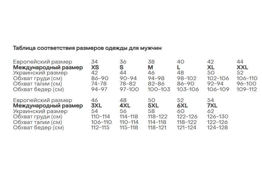 комплект Мультикам 52 / 4 рипстоп  штаны и куртка размер