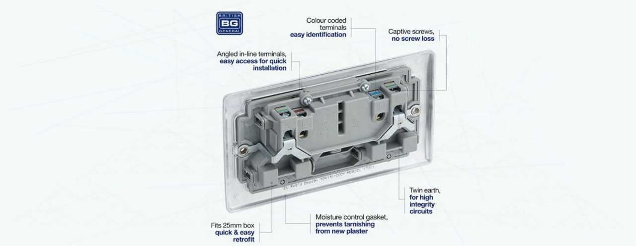 BG Electrical NBS22G-01 podwójne gniazdo zasilania