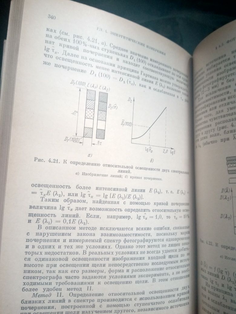 Книга Введение в експерементальную спектроскопию